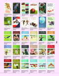 B.P.Ed Books