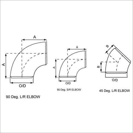 Butt Weld Pipe Fittings