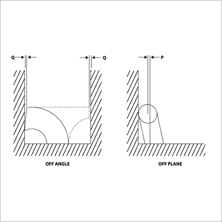 Tolerances of Pipe Fittings