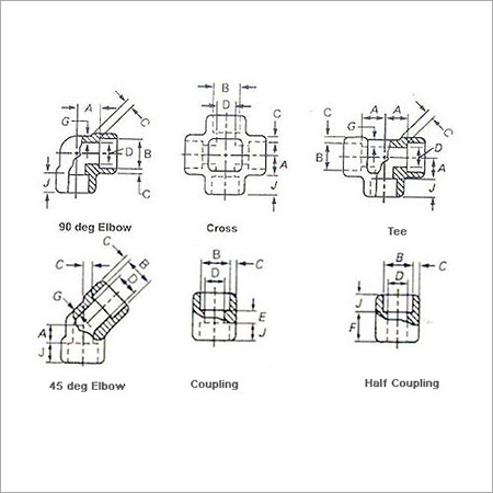 Socket Welding Fittings
