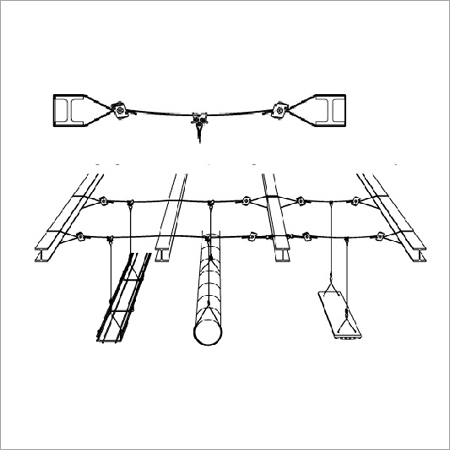 Catenary Wire