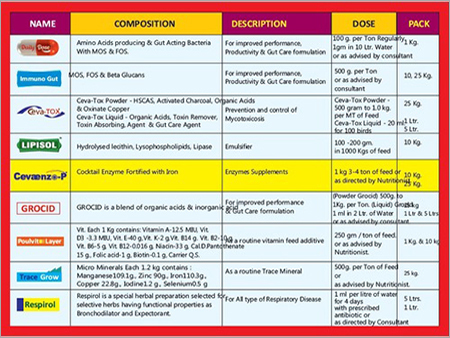 Leaflet 1