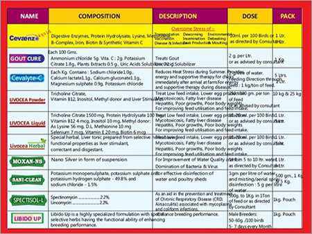 Leaflet 2