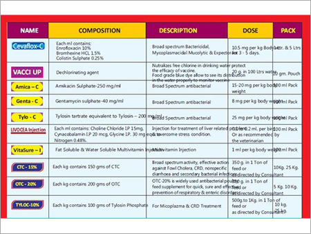 Leaflet 3