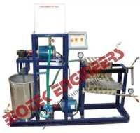 Plate & Frame Filter Press