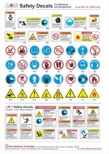 Workplace Safety Signs
