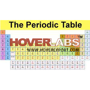 Periodic Table