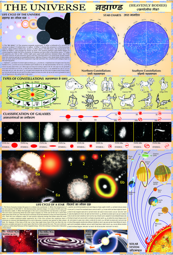 Maps Of Our Universe