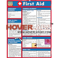 First Aid Chart