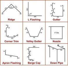 Roofing Accessories
