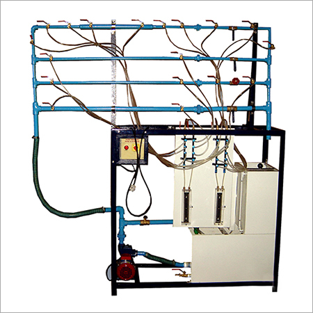 Flow Throuh Pipes & Fittings