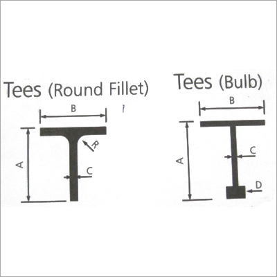 Aluminium T Round