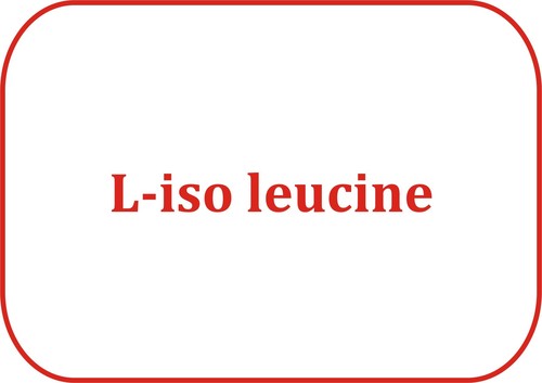 L-iso Leucine - White Crystalline Powder, 25gm | High Purity, Muscle Growth, Protein Synthesis