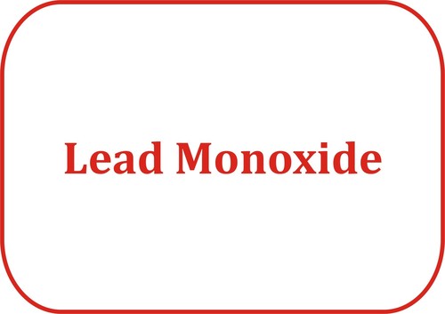 Lead Monoxide