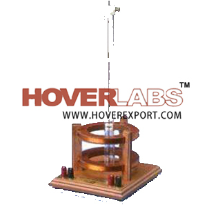 BIO-SAVART LAW APPARATUS (AST)