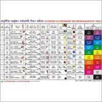 ACP Ayruvidic Chart - Ten Origin 