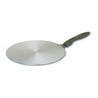 Aluminium Tawa Interior Coating: Non Stick