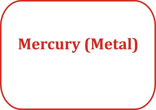Mercury (Metal)
