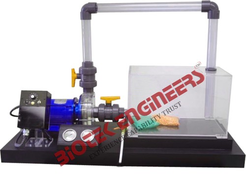 Pump Demonstration Working Model