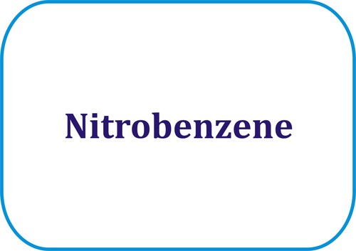 Nitrobenzene - 500ml Pale Yellow Liquid, Boiling Point 210.9°C, Purity 99% | Solvent Properties, Chemical Intermediate, Versatile Applications