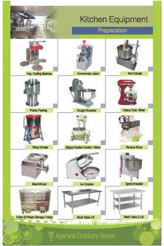 Commercial Kitchen Equipments Manufacturers