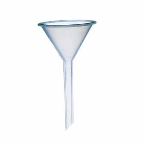 Analytical Funnel