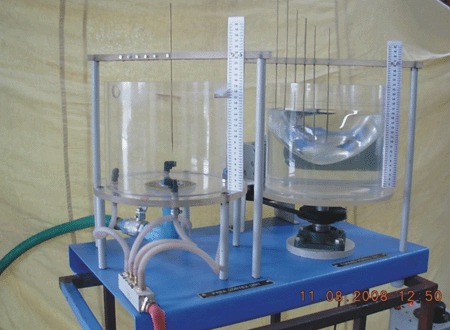 Fluid Mechanics