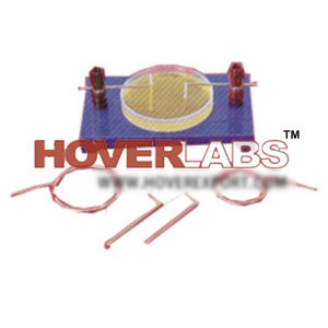 School Education Lab Supplies