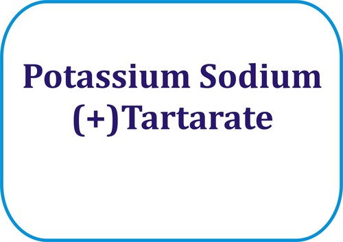 Potassium Sodium (+)Tartarate