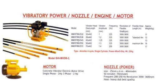 Vibratory Motor - Aluminum Alloy, 200x150x100 mm, 1-5 kW | High Power, Compact Design, Reliable Operation