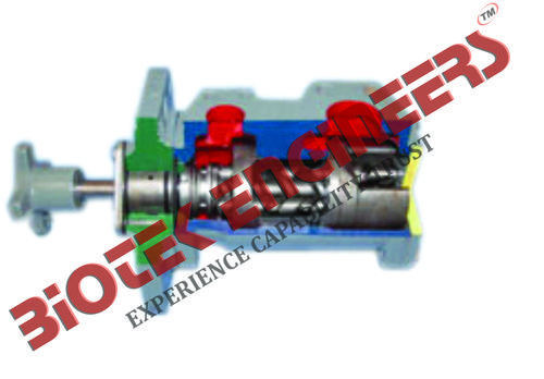 Multi-Screw Pump