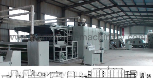 Spray Bonded Wadding Production Line