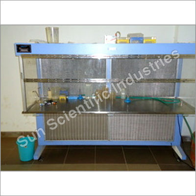 Horizontal Laminar Air Flow Horizontal Laminar Air Flow