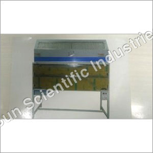 Vertical Laminar Flow Vertical Laminar Flow