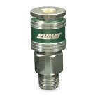 Distribution Equipments