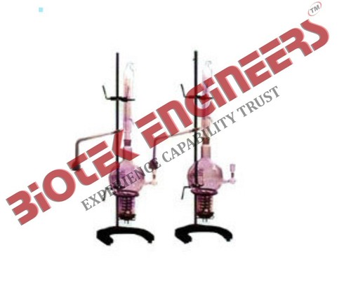 All Glass Distillation Set