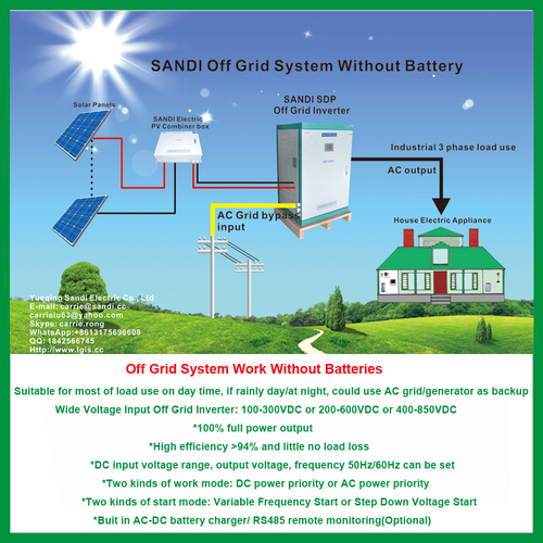 Off Grid Solar System Without Use Battery By ZHEJIANG SANDI ELECTRIC CO.,LTD