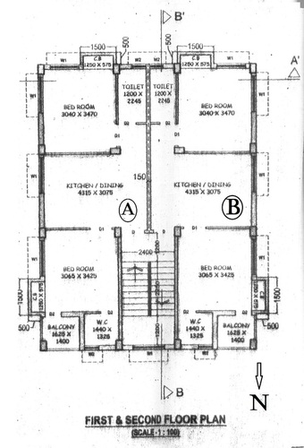 COMMERCIAL CONSTRUCTION SERVICES