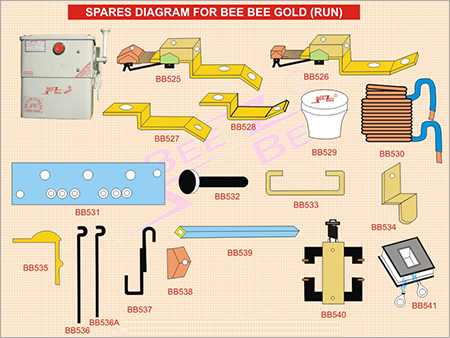Spares Diagram for Bee Bee Gold (RUN)