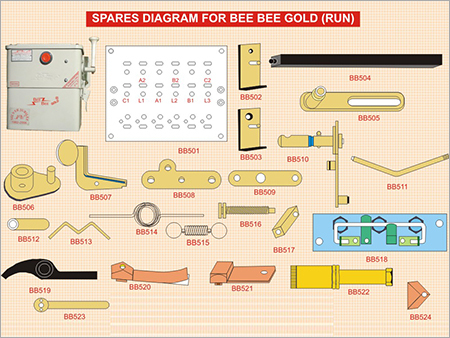 Spares Diagram for Bee Bee Gold (Run)