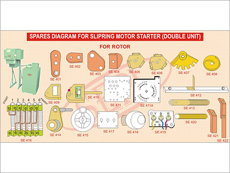 Spares Diagram for Slipping Motor Starter (Double Unit)