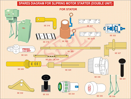 Spares Diagram for Slipring Motor Starter (Double Unit)