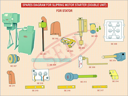 Spares Diagram for Slipring Motor Starter (Double Unit)