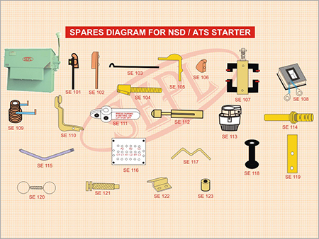 Spares Diagram for NSD - ATS Starter