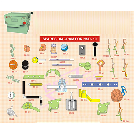 Star - Delta Starter