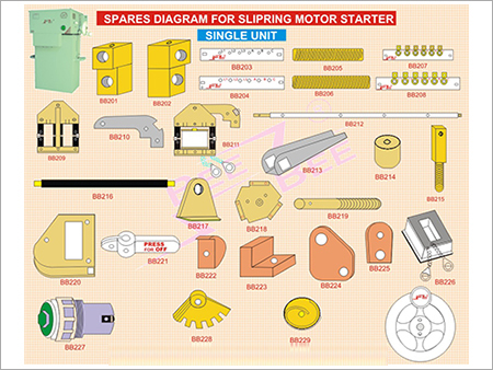 Spares Diagram for Slipring Motor Starter