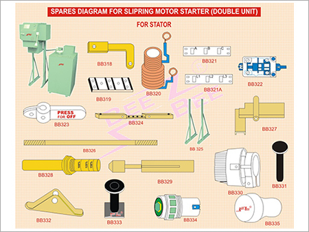 Spares Diagram for Slipring Motor Starter (Double Unit)