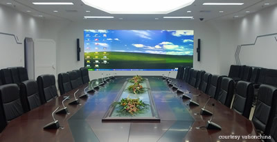 Projection Display