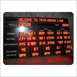 Industrial Data Display
