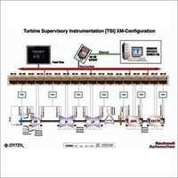 Turbine Supervisory Instrumentation System